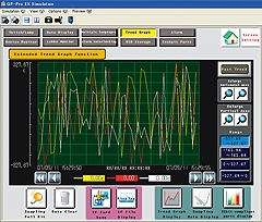 Proface GP Pro EX Features